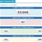 ตรวจหวยวันที่ 1 พฤศจิกายน 61